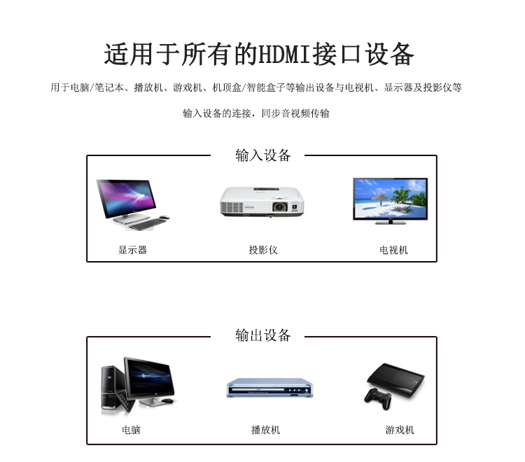 万牛HDMI高清线WN-163-3