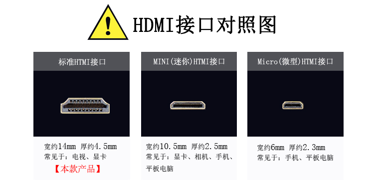 万牛HDMI高清线WN-097-4