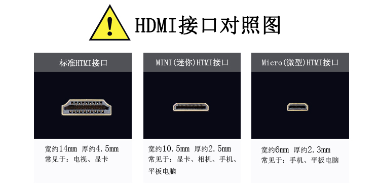 万牛HDMI高清线WN-127-4