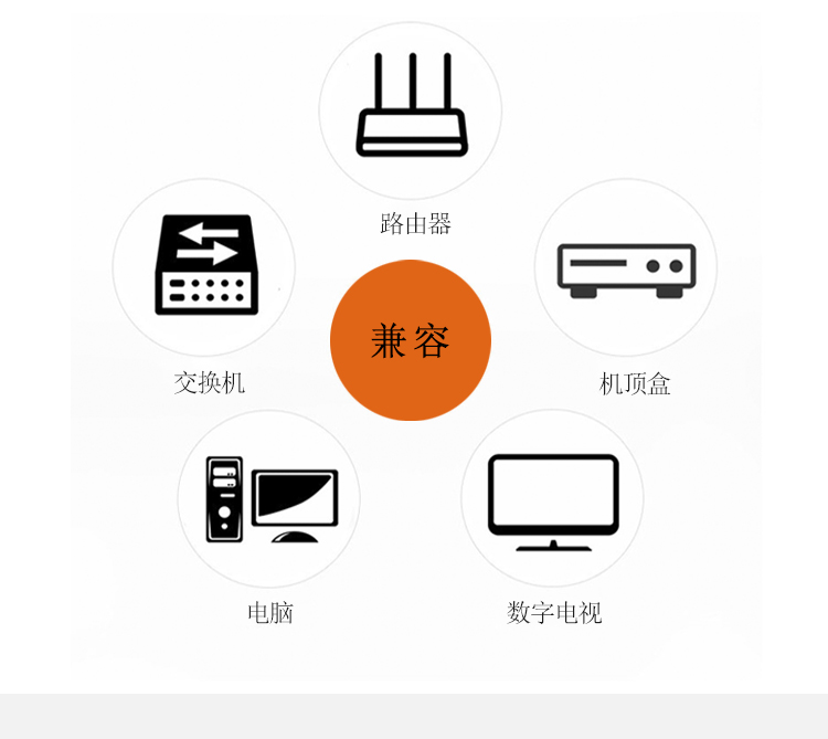 万牛六类网线WN-642-8