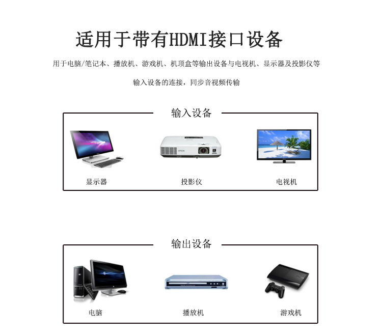 万牛HDMI高清线WN-126-3
